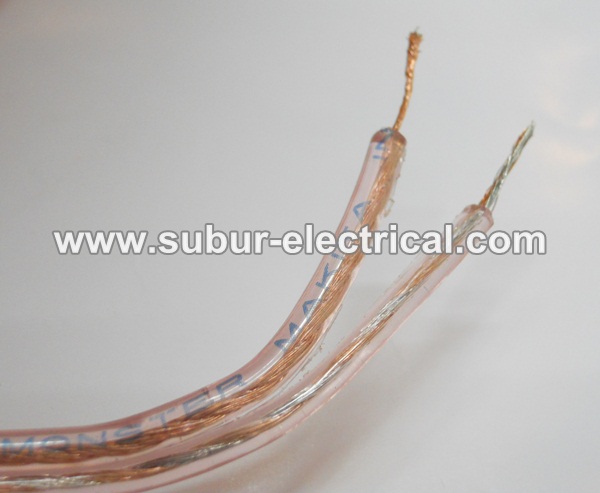 Transparant Copper Cable